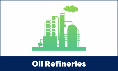 Oil Refineries